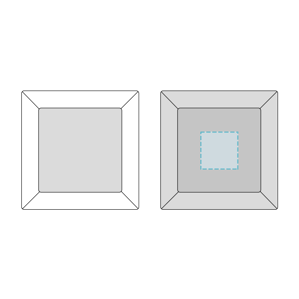 Białe porcelanowe kwadratowe talerze